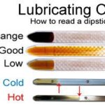 engine oil quality check dipstick