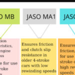 jaso ma vs ma2 vs mb