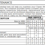 royal enfield classic 350 engine oil capacity change frequency