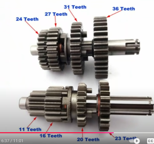 Gear Ratio in bikes teetth