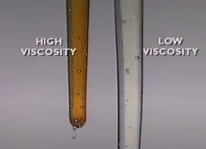 High viscosity VS low viscosity of engine oil