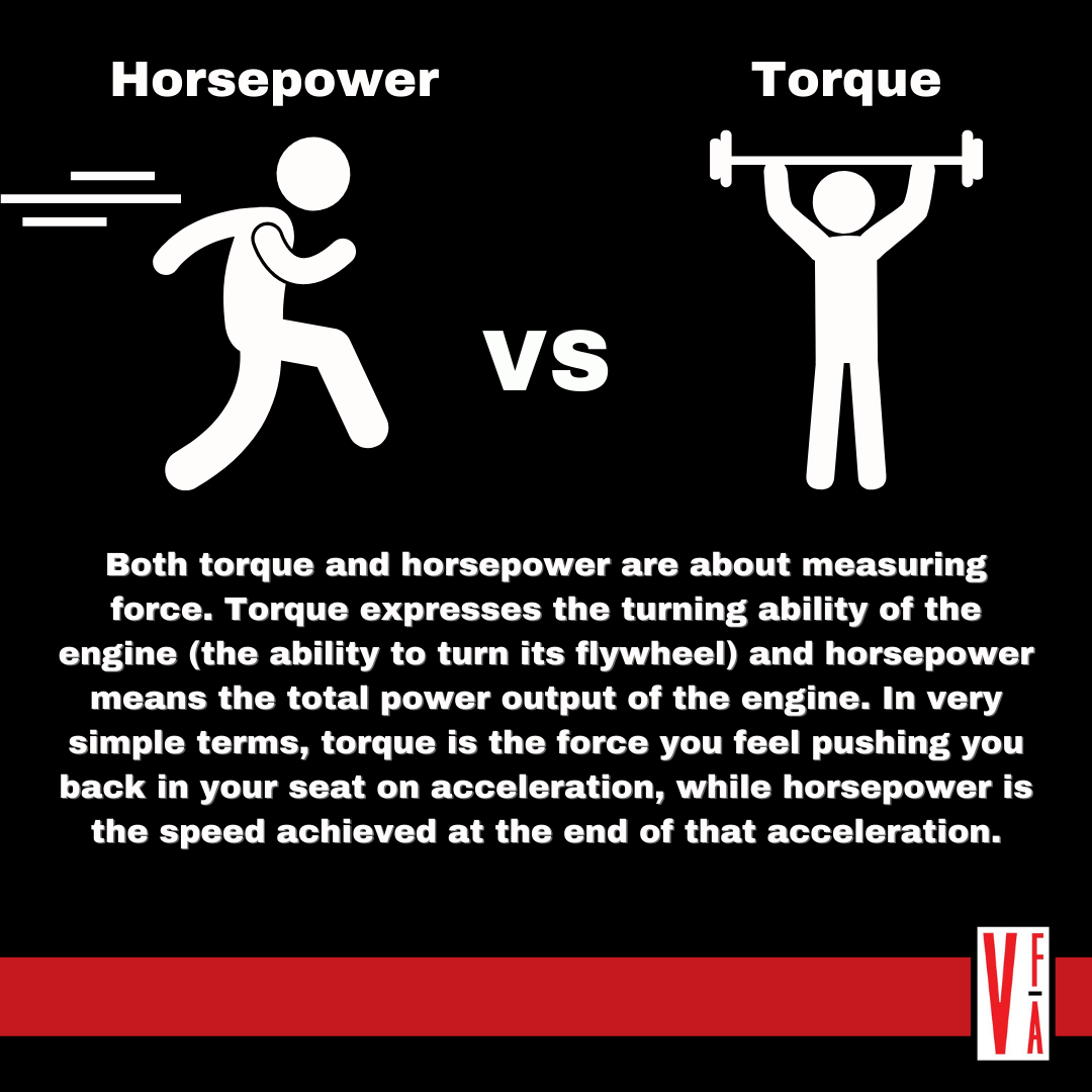 Horse power vs torque in simple terms