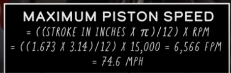 Maximum RPM