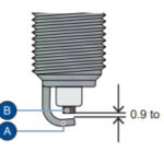 Spark plug gap