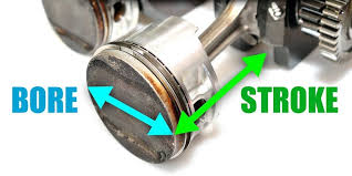 bore vs stroke