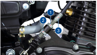 clutch cable adjustment tvs raider 125cc