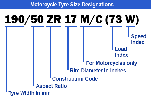 bike tyre size chart india
