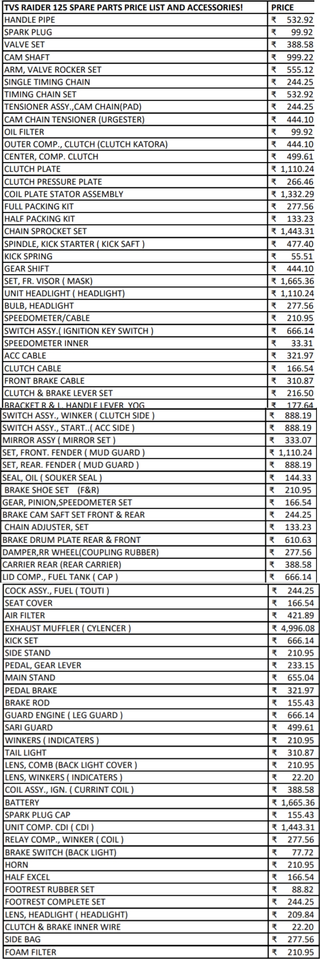 tvs raider spare parts price list