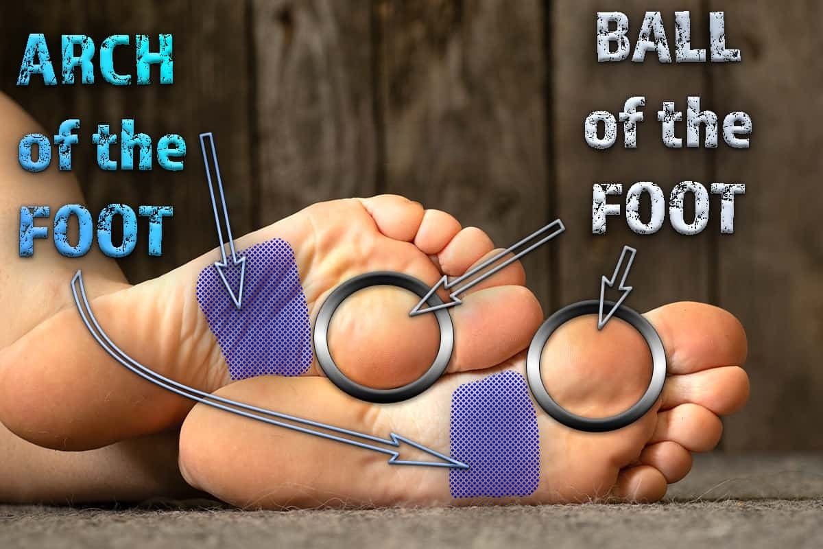 Bottom-of-foot
